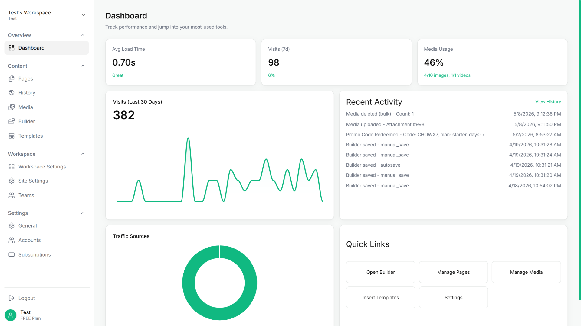FolioSpace dashboard preview